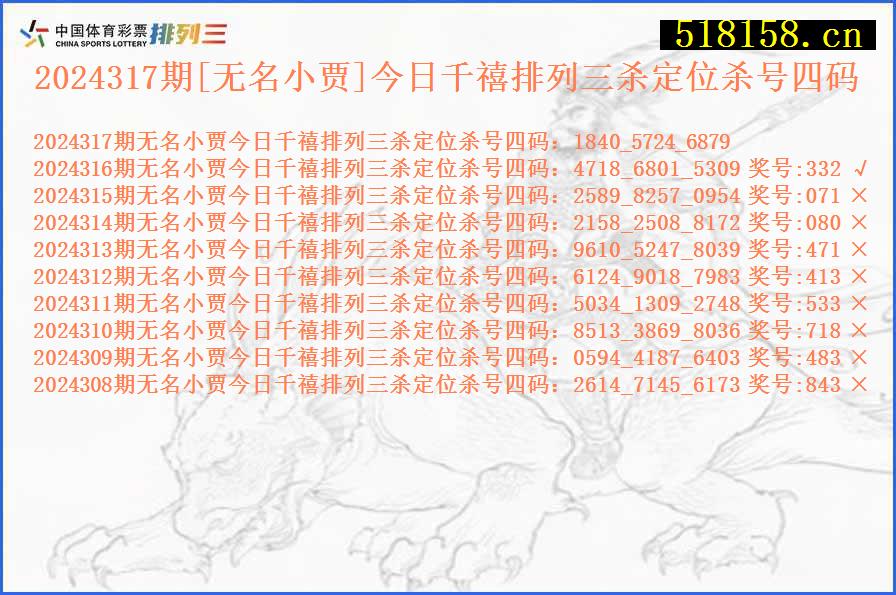 2024317期[无名小贾]今日千禧排列三杀定位杀号四码