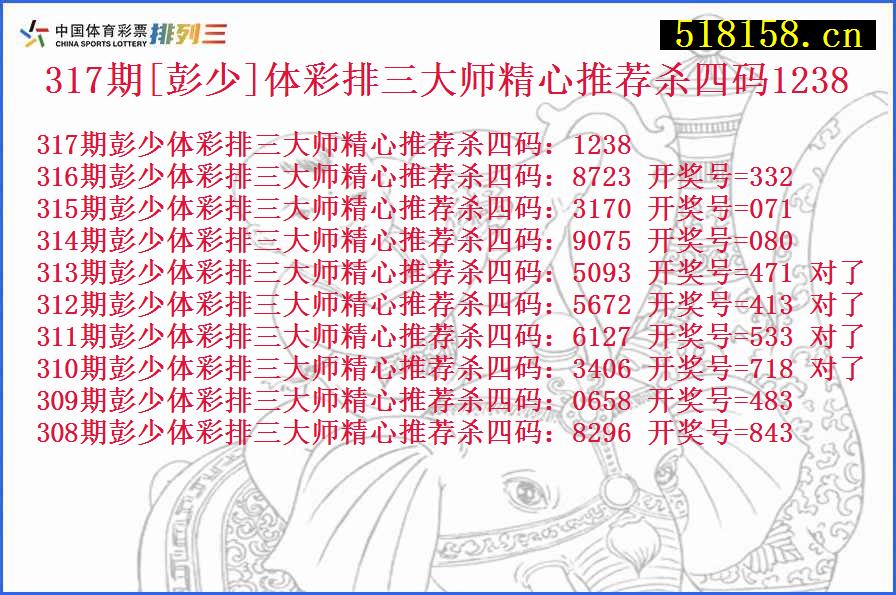 317期[彭少]体彩排三大师精心推荐杀四码1238