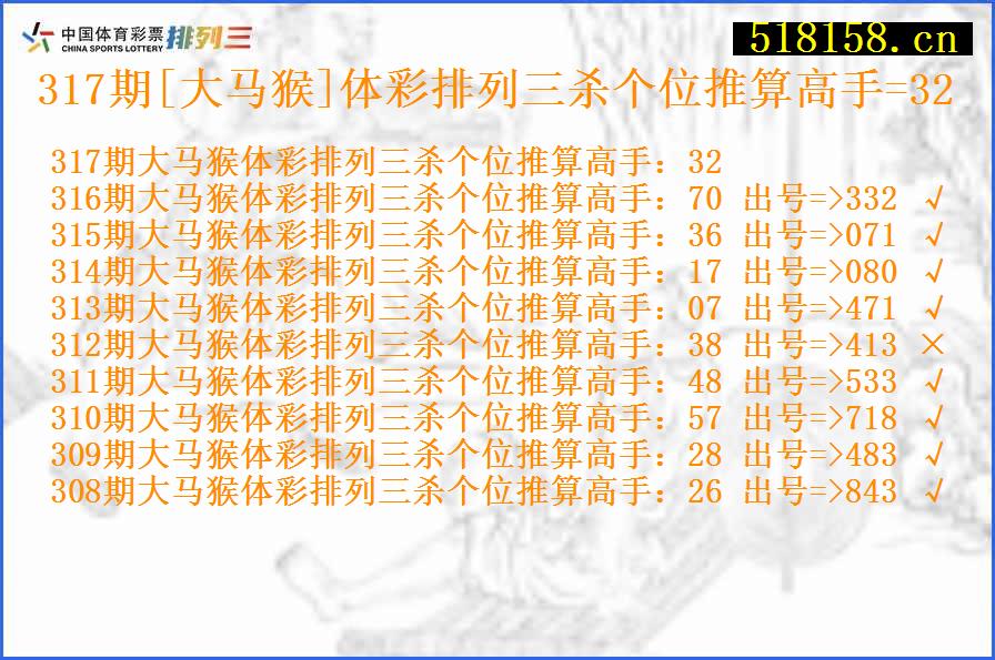 317期[大马猴]体彩排列三杀个位推算高手=32