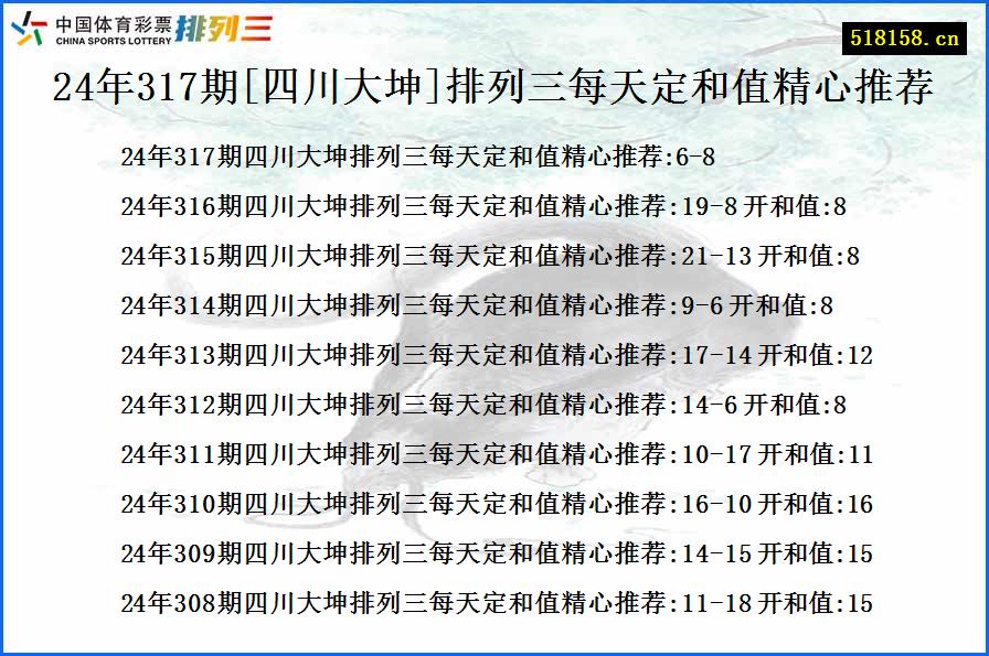 24年317期[四川大坤]排列三每天定和值精心推荐