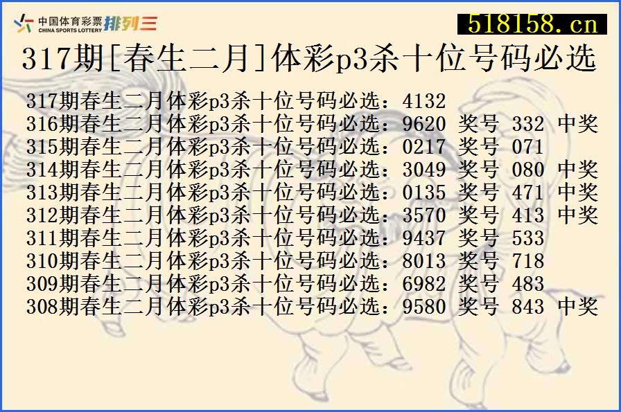 317期[春生二月]体彩p3杀十位号码必选