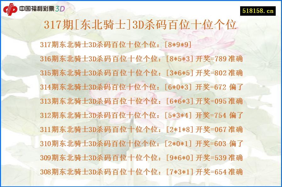 317期[东北骑士]3D杀码百位十位个位