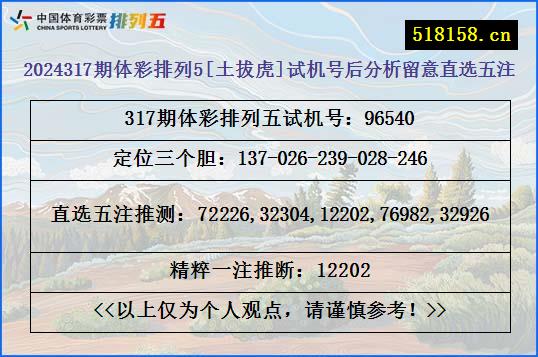 2024317期体彩排列5[土拔虎]试机号后分析留意直选五注