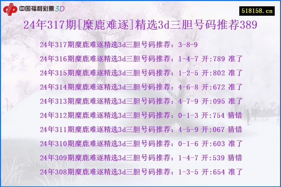 24年317期[糜鹿难逐]精选3d三胆号码推荐389