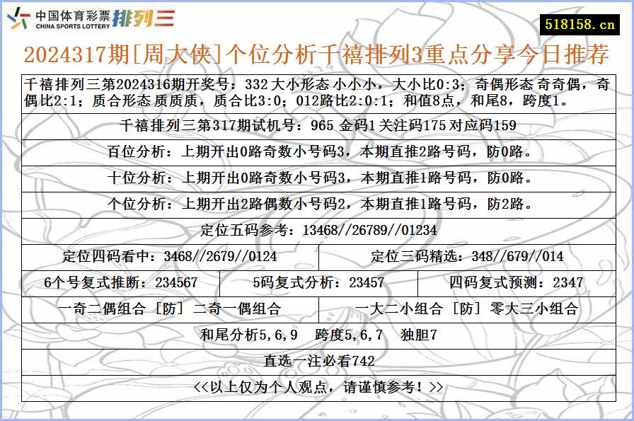 2024317期[周大侠]个位分析千禧排列3重点分享今日推荐