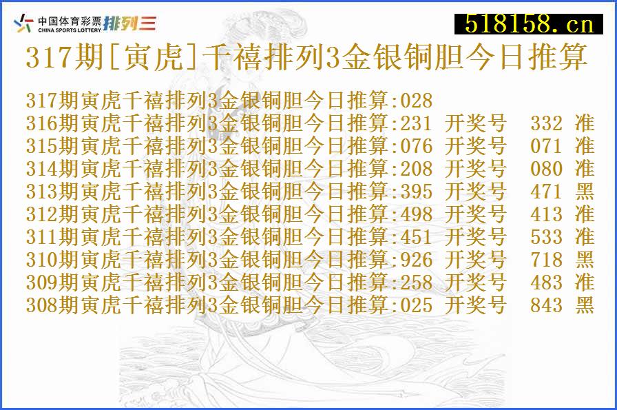 317期[寅虎]千禧排列3金银铜胆今日推算