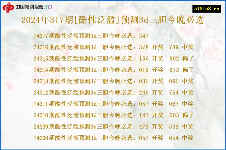 2024年317期[酷性泛滥]预测3d三胆今晚必选