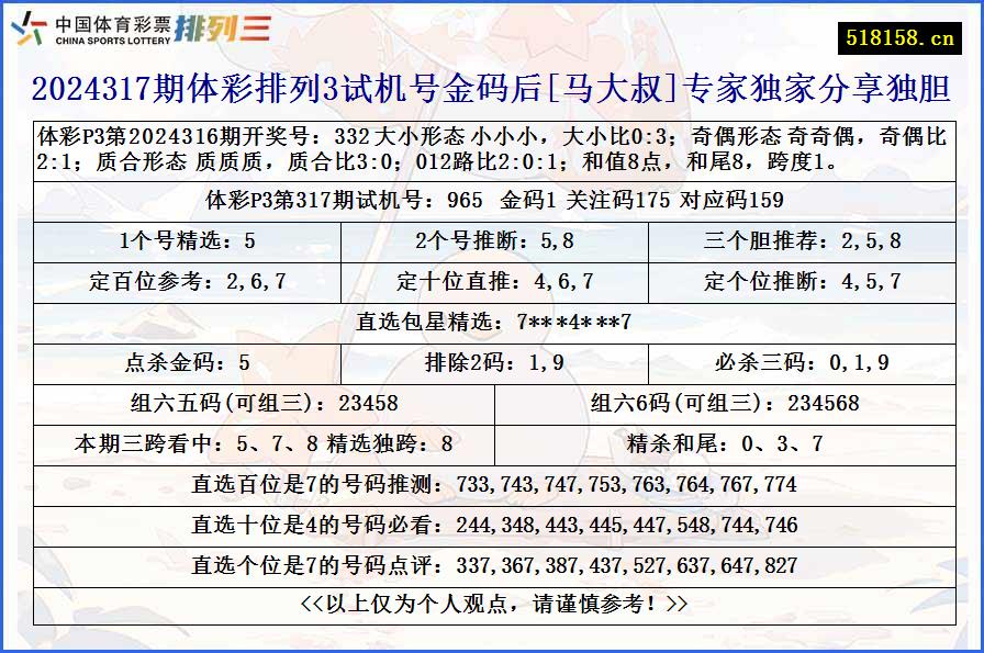 2024317期体彩排列3试机号金码后[马大叔]专家独家分享独胆