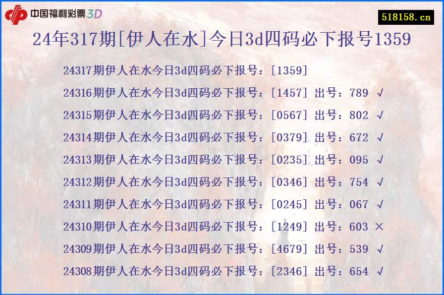 24年317期[伊人在水]今日3d四码必下报号1359