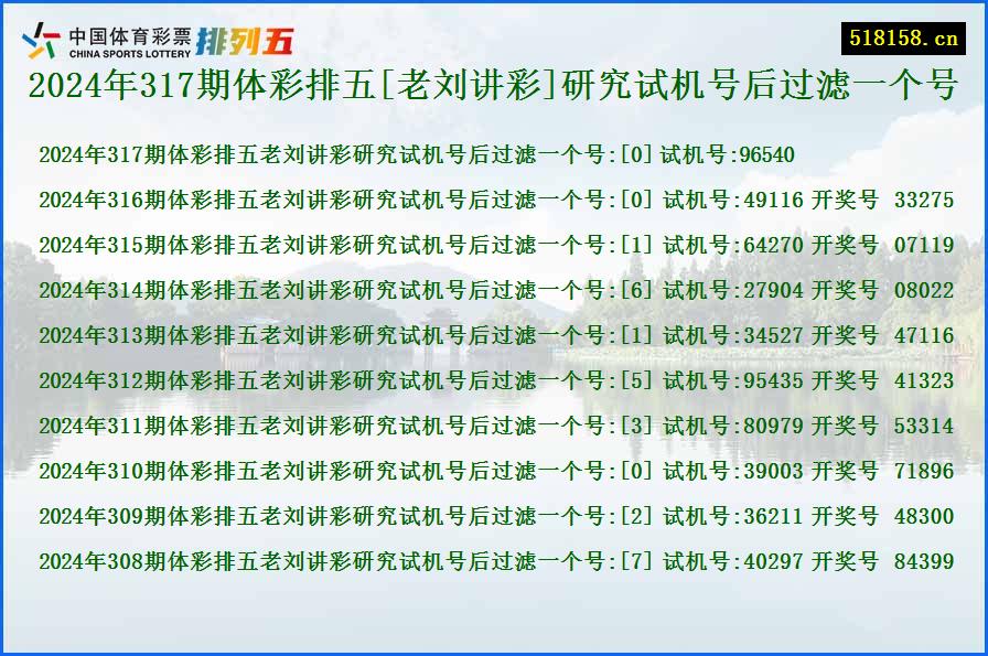 2024年317期体彩排五[老刘讲彩]研究试机号后过滤一个号