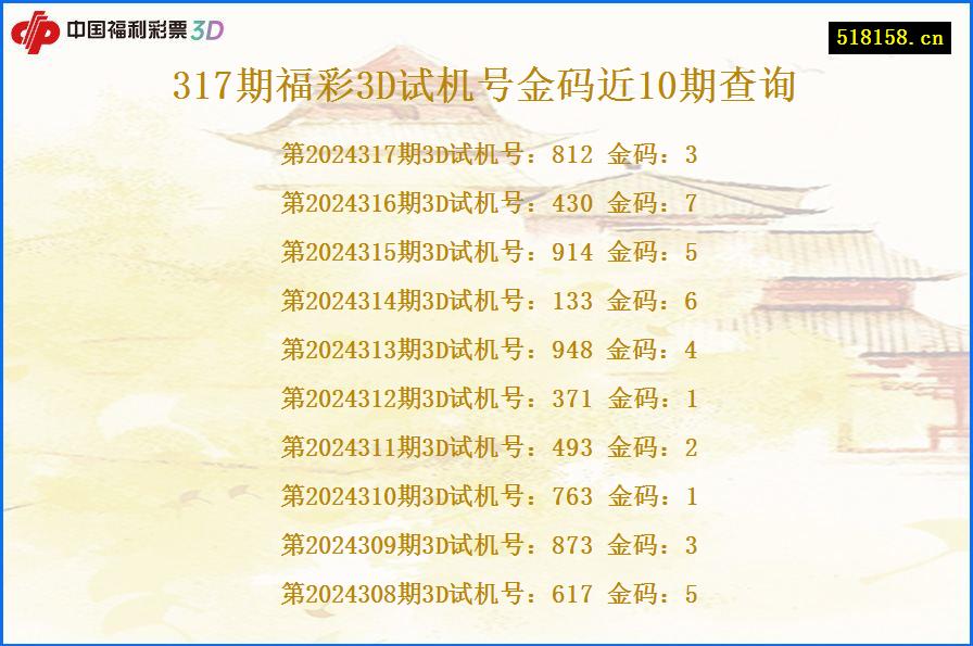 317期福彩3D试机号金码近10期查询