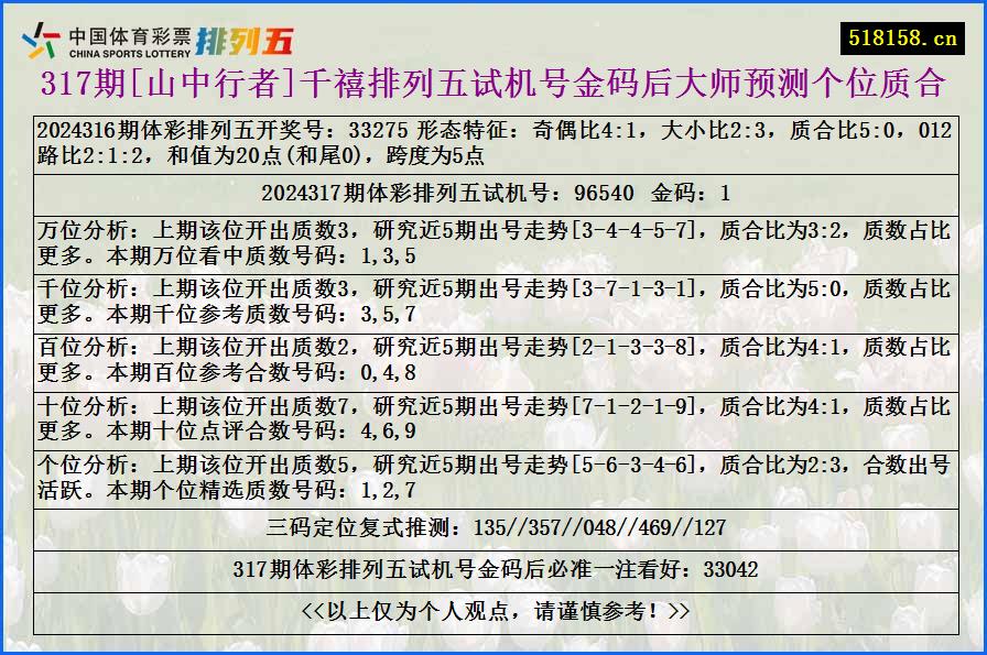 317期[山中行者]千禧排列五试机号金码后大师预测个位质合