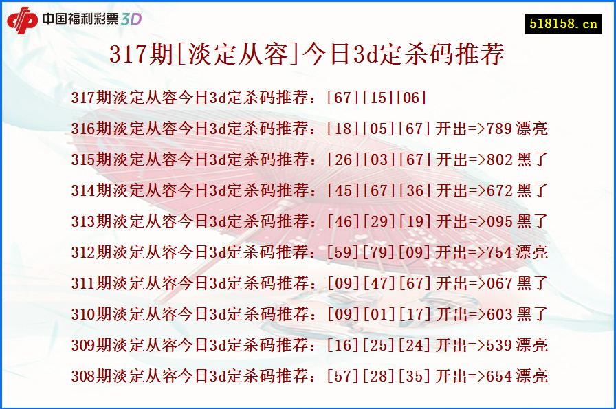 317期[淡定从容]今日3d定杀码推荐