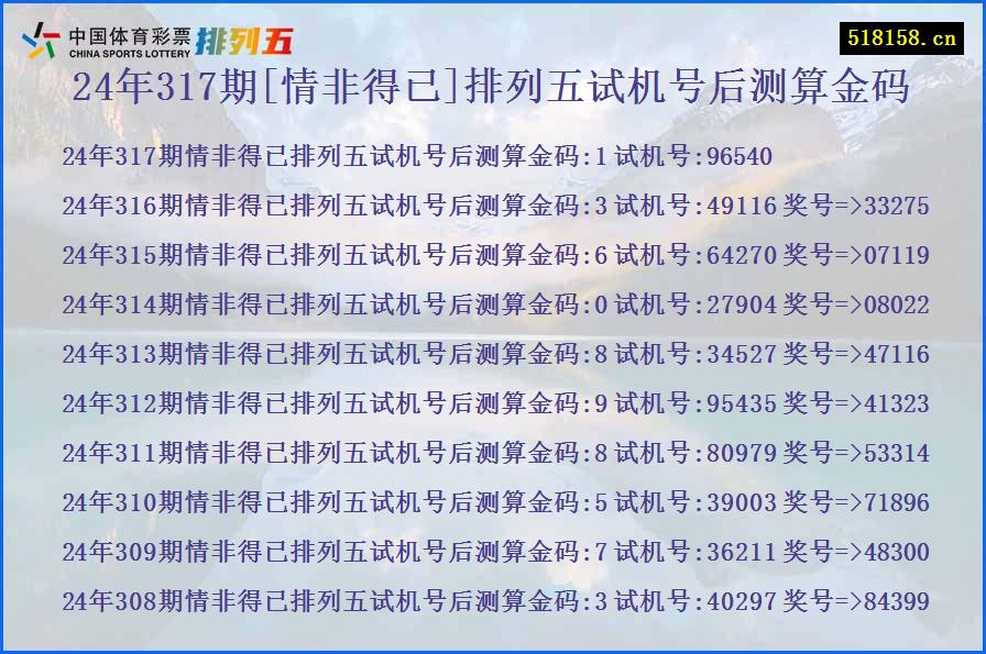 24年317期[情非得已]排列五试机号后测算金码