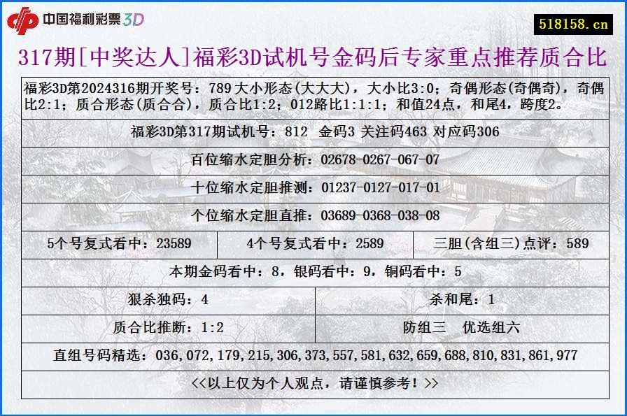 317期[中奖达人]福彩3D试机号金码后专家重点推荐质合比