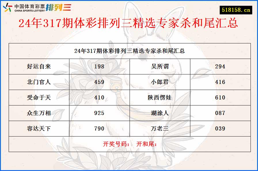 24年317期体彩排列三精选专家杀和尾汇总