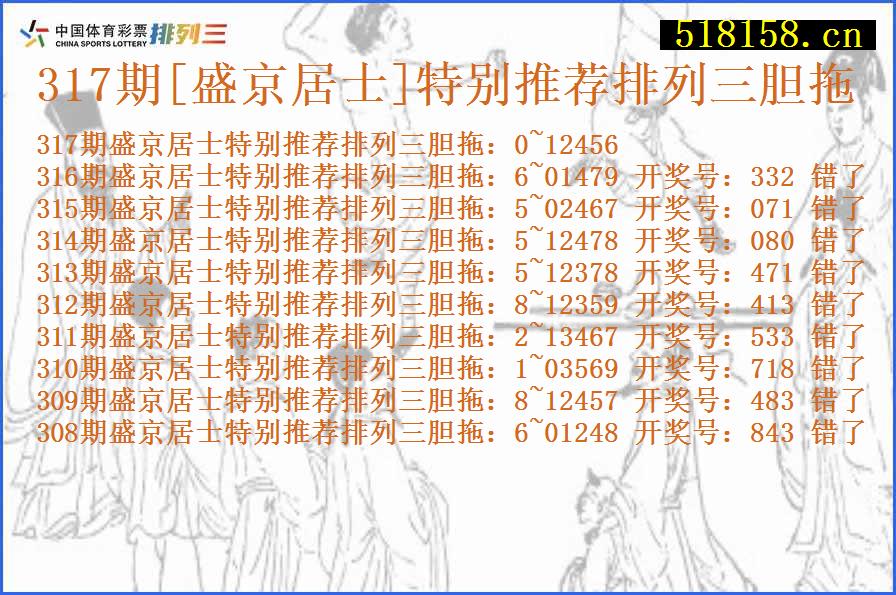 317期[盛京居士]特别推荐排列三胆拖