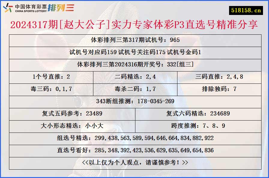 2024317期[赵大公子]实力专家体彩P3直选号精准分享