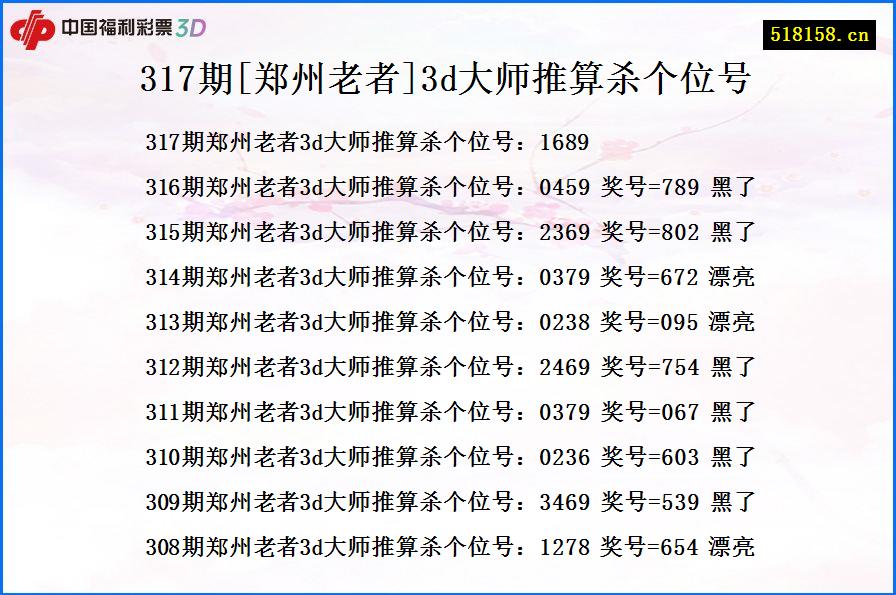 317期[郑州老者]3d大师推算杀个位号