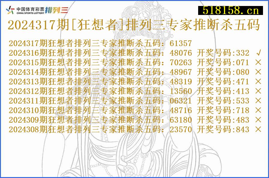 2024317期[狂想者]排列三专家推断杀五码