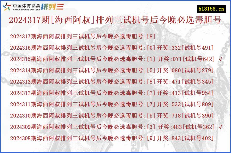 2024317期[海西阿叔]排列三试机号后今晚必选毒胆号