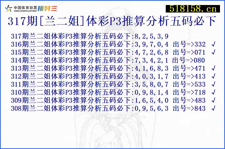 317期[兰二姐]体彩P3推算分析五码必下