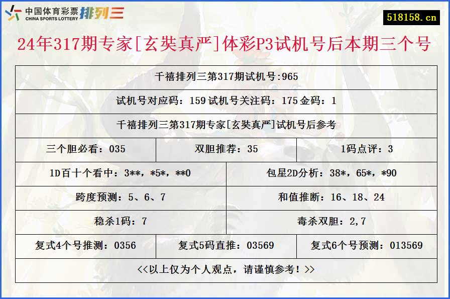 24年317期专家[玄奘真严]体彩P3试机号后本期三个号