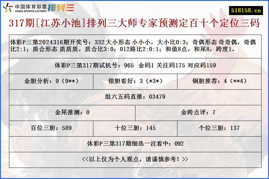 317期[江苏小池]排列三大师专家预测定百十个定位三码