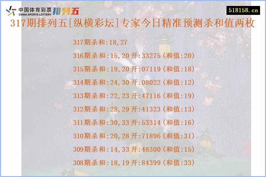 317期排列五[纵横彩坛]专家今日精准预测杀和值两枚