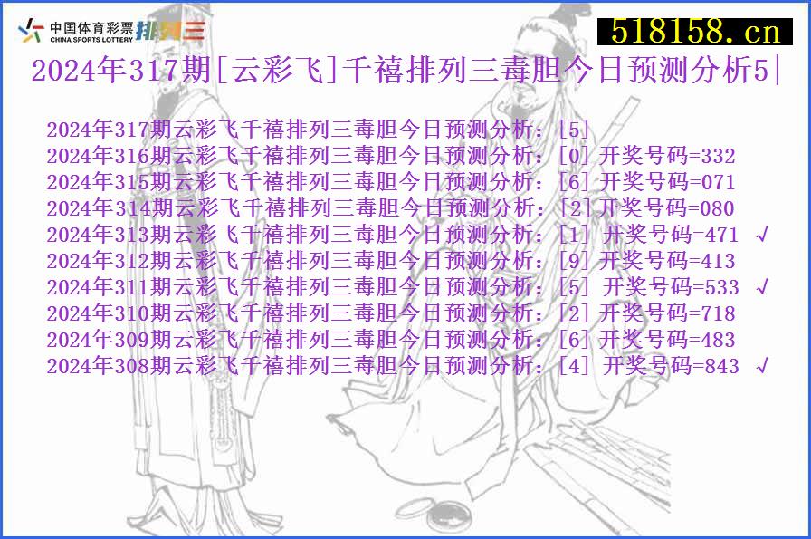 2024年317期[云彩飞]千禧排列三毒胆今日预测分析5|