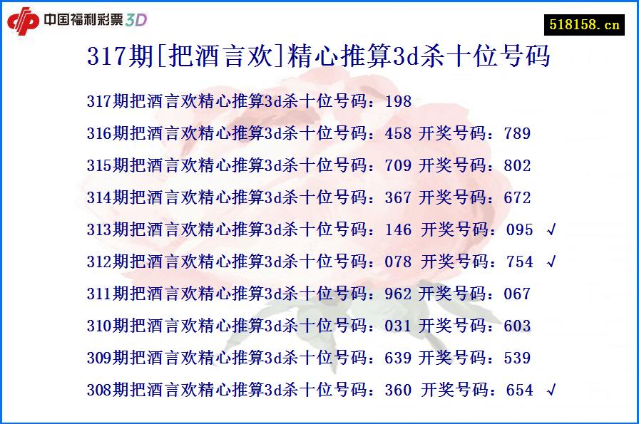 317期[把酒言欢]精心推算3d杀十位号码