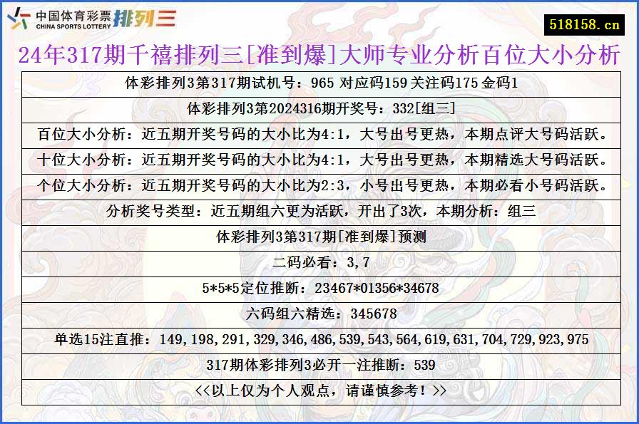 24年317期千禧排列三[准到爆]大师专业分析百位大小分析