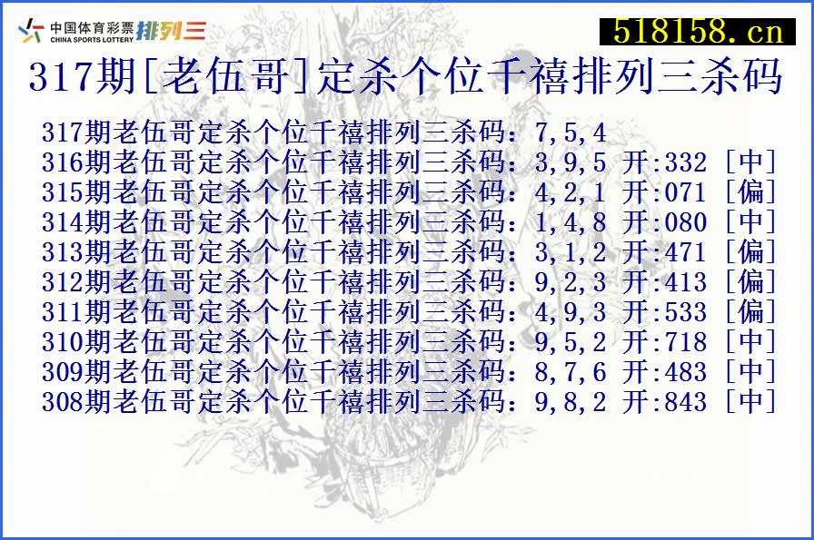 317期[老伍哥]定杀个位千禧排列三杀码