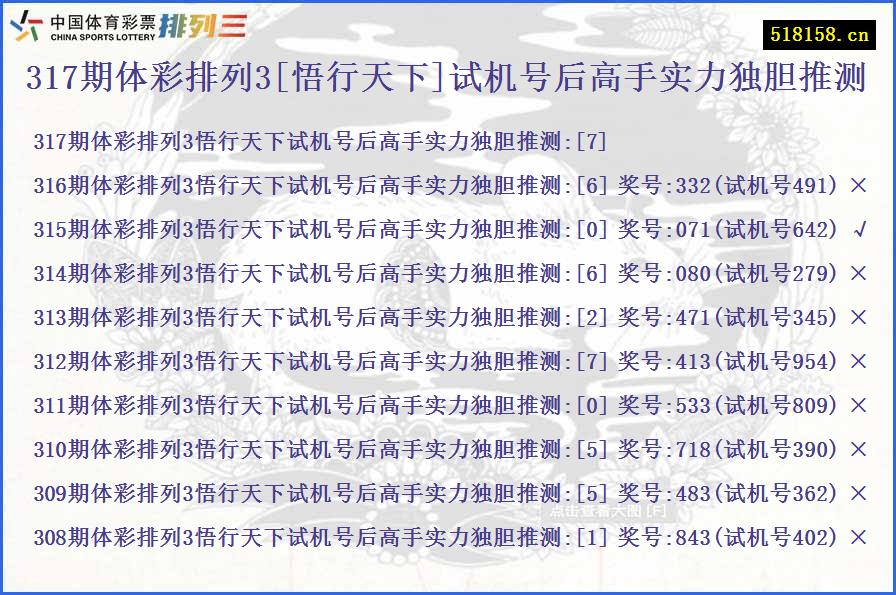 317期体彩排列3[悟行天下]试机号后高手实力独胆推测