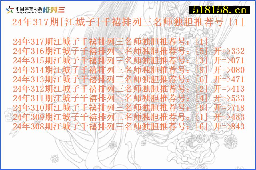 24年317期[江城子]千禧排列三名师独胆推荐号「1」