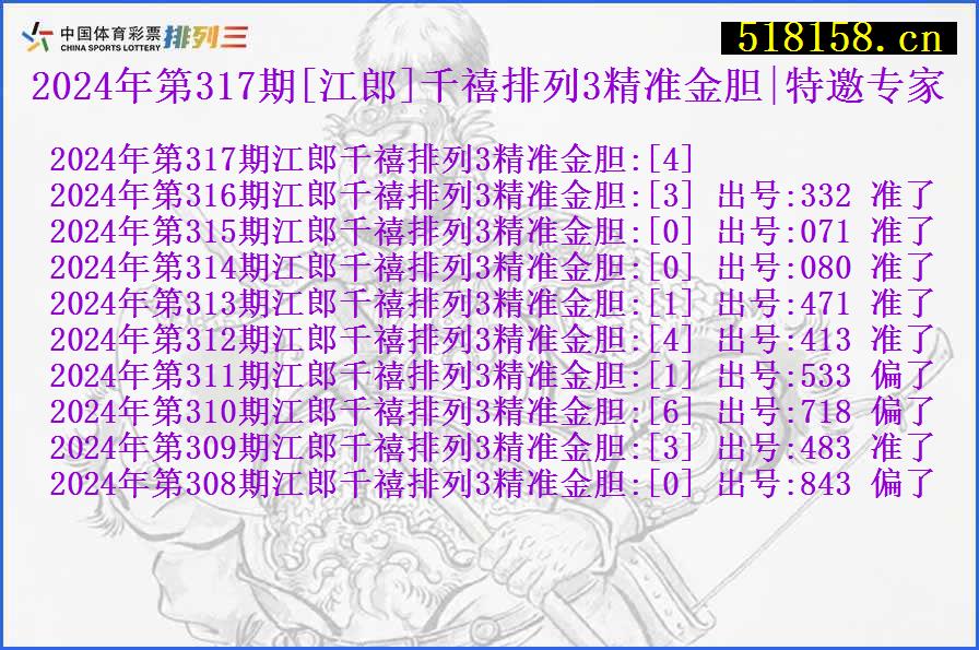 2024年第317期[江郎]千禧排列3精准金胆|特邀专家