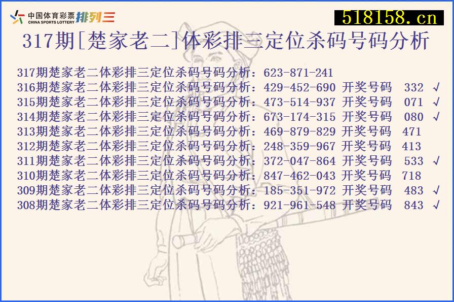 317期[楚家老二]体彩排三定位杀码号码分析