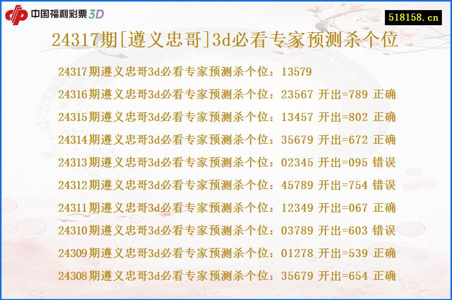 24317期[遵义忠哥]3d必看专家预测杀个位