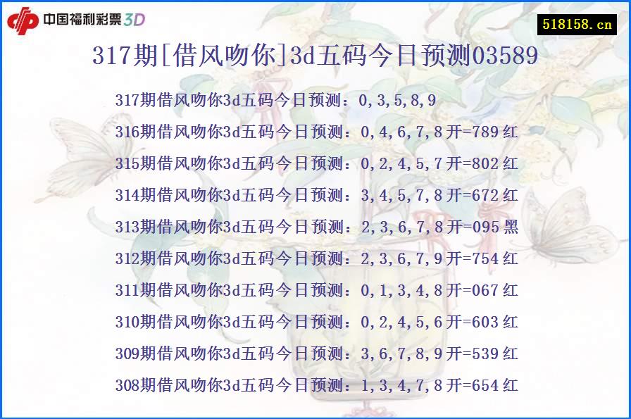 317期[借风吻你]3d五码今日预测03589