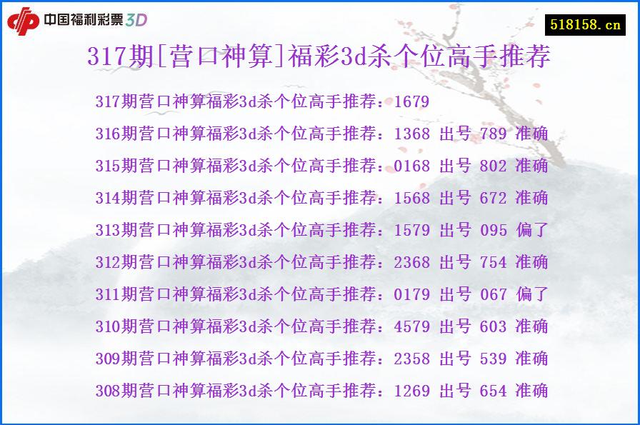 317期[营口神算]福彩3d杀个位高手推荐