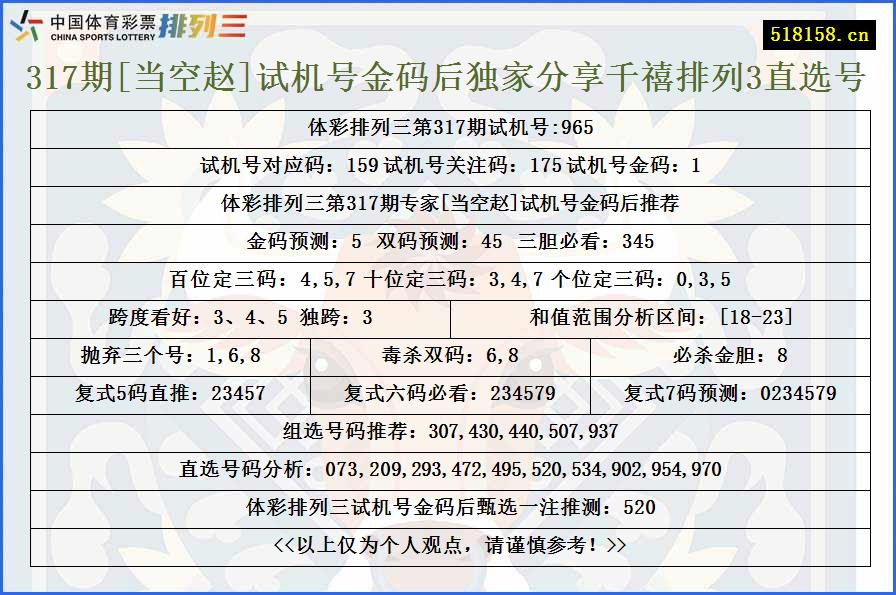 317期[当空赵]试机号金码后独家分享千禧排列3直选号