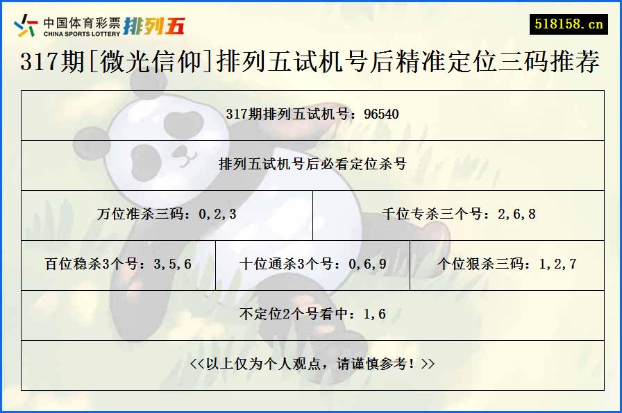 317期[微光信仰]排列五试机号后精准定位三码推荐