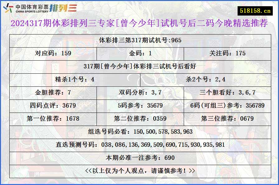 2024317期体彩排列三专家[曾今少年]试机号后二码今晚精选推荐