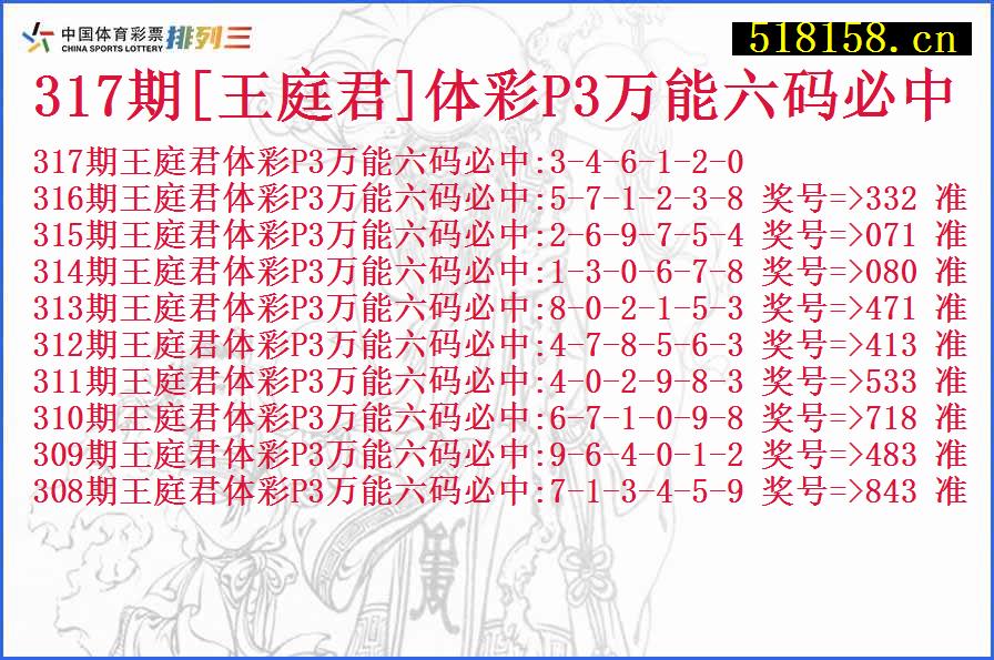 317期[王庭君]体彩P3万能六码必中