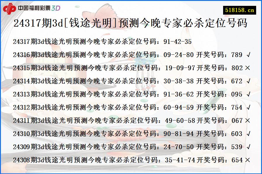 24317期3d[钱途光明]预测今晚专家必杀定位号码