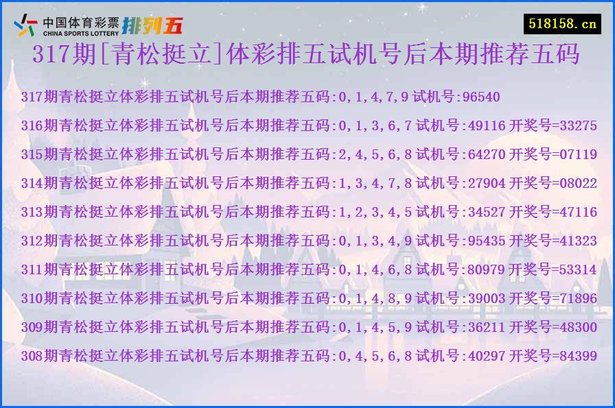 317期[青松挺立]体彩排五试机号后本期推荐五码