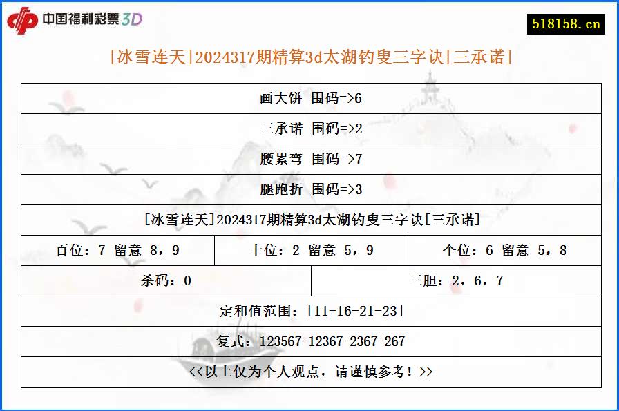 [冰雪连天]2024317期精算3d太湖钓叟三字诀[三承诺]