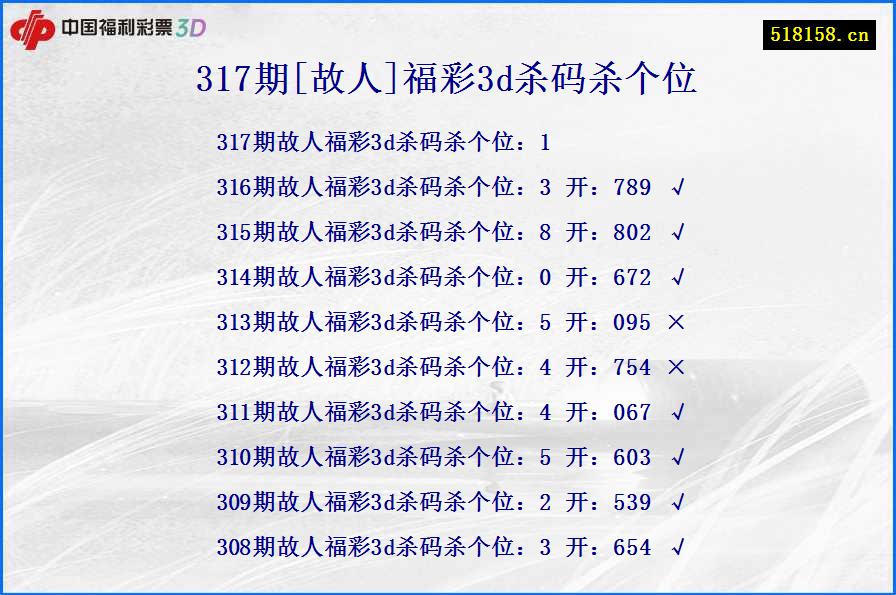 317期[故人]福彩3d杀码杀个位