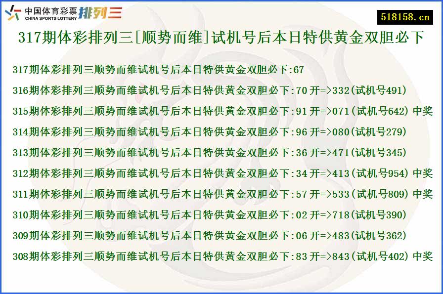 317期体彩排列三[顺势而维]试机号后本日特供黄金双胆必下