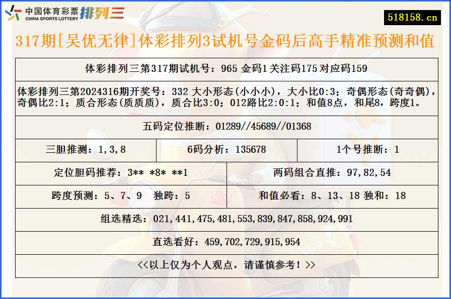 317期[吴优无律]体彩排列3试机号金码后高手精准预测和值